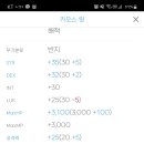 카오스 PC방 이미지