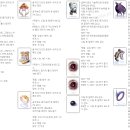 그레이스 PC방 이미지