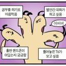 7월 4일 구텐버그 후기🧢