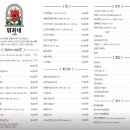 위자네 이미지