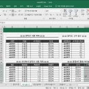 엑셀2016 이미지