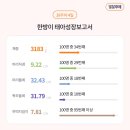 하안유산부인과