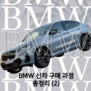 비엠더블유BMW | BMW 신차 출고 후기｜계약이후 해야 할 것들 - 자동차보험, 썬팅, 출고까지
