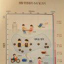 금강보청기 수성센터 이미지