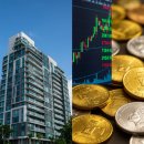 평생학습센터 1기-빅데이터분석을 통한 부동산재태크 | 부동산 vs 주식 vs 코인 - 2025년 투자 전망