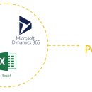 (주)골드소프트 이미지