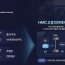 란 이미지