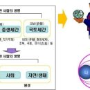 천태농장 이미지