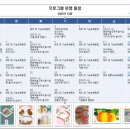 중부대로10 이미지