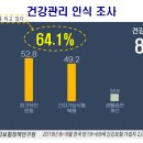 #01.건강기능식품 구입하기 전 이것만 알면 끝까지 드실 수 있어요.. 이미지