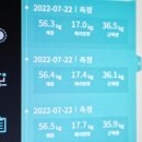 바이오포톤