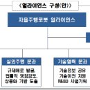 마로엔지니어링 이미지