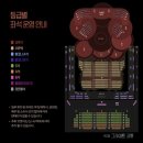 [칼럼] 무대와 객석의 경계를 허문 이머시브 뮤지컬 &#39;그레이트 코멧&#39;
