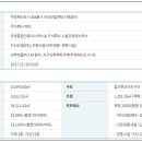 일중산업 이미지