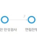 (주)삼양패키징 대전2공장 이미지