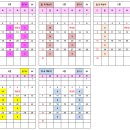 ★24년 6월 보충식품 배송 및 공지사항★ 이미지