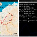 월정방풍림 이미지