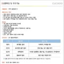 유현초등학교 - 김포시 | 유현초등학교