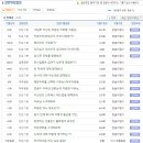 한솔EME 면접질문 기출자료,채용방식 업데이트