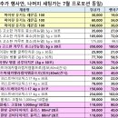 8월 바캉스 프로모션 (수정) 이미지