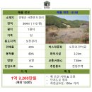 서종공인중개사사무소 이미지