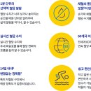 리브레 티스토리