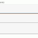 [다사로봇] 지금부터 향후 10일동안 주가 예측입니다. 이미지