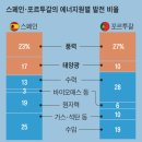 대정에너지 이미지