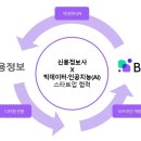 미래정보 이미지