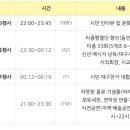 삼덕네거리 서편 이미지