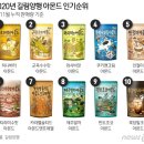 아몬드치킨 이미지