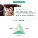 개봉한의원 이미지