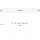 에어코리아㈜ 이미지