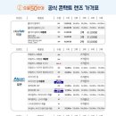 으뜸50안경 광교점 네이버블로그