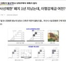 영걸농장 이미지