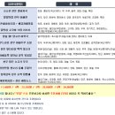 아기숟가락광명 이미지