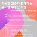 천호동부점현대자동차 | [23. 7. 7]최원철의 부동산 경제뉴스