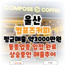 컴포즈커피삼성전기부산사업장점 - 74473 | 울산 컴포즈커피 창업 2년차 미만의 평균 약3000만원의 매출추이를 보여주고 있는 매장