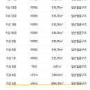 신흥동001 이미지