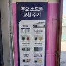 쌍용자동차써비스프라자 | 춘천 자동차 정비 쌍용자동차 엔진오일 교환 &amp; 경정비