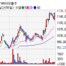 (주)윈스소프트 이미지