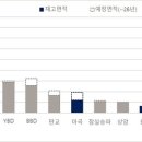 오피스메이트 이미지