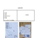 2026년 4월 9일 기준 TCS 재무보고 이미지