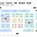 모다ENC 이미지