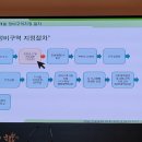 e프로공인중개사사무소 이미지