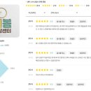 두리기획 | [후기] 서울 두리봄심리상담센터 해피민트(이지앤웰니스) 직장인 무료상담, 기업상담(EAP) 후기_우울...
