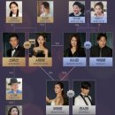 문성호한의원 네이버블로그