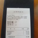 푸차이 이미지