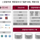 대길인력 이미지