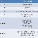 초읍동-24 이미지